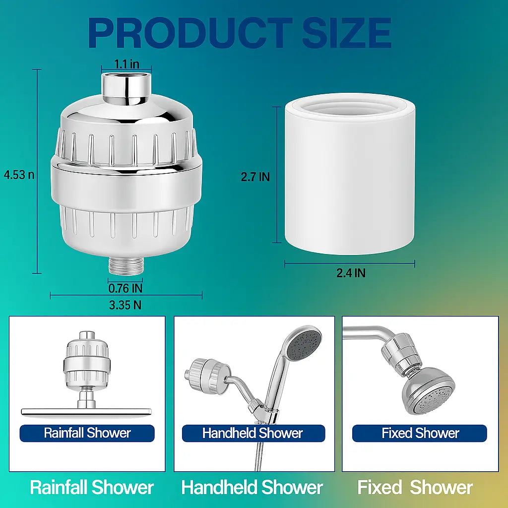 15-Stage Shower Filter – Reduce Frizz, Dry Skin & Dull Hair (Installs In 5min)