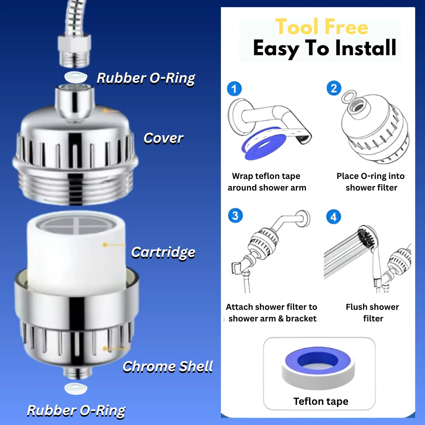 15-Stage Replacement Cartridge - Lasts Up to 6 Months