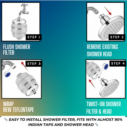 15-Stage Shower Filter – Reduce Frizz, Dry Skin & Dull Hair (Installs In 5min)