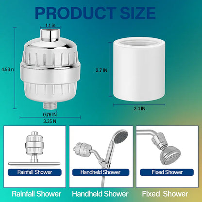 15-Stage Shower Filter – Reduce Frizz, Dry Skin & Dull Hair (Installs In 5min)